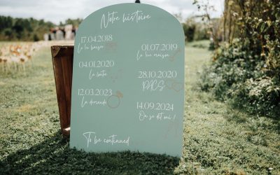 Quels invités à ton mariage ?
